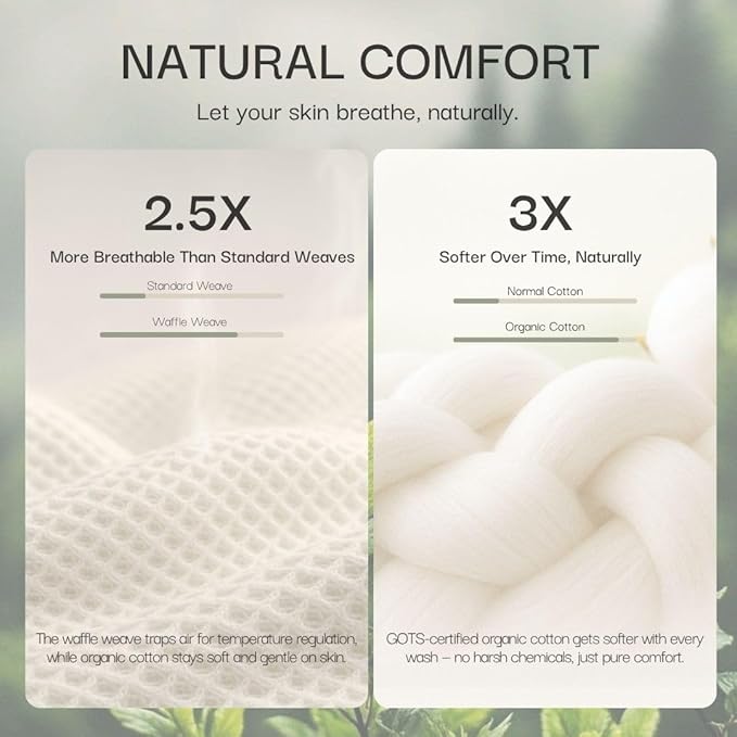Salt Earth GOTS Certified 100% Organic Cotton Throw Blanket, 60" X 80" Blankets & Throws for Bed, Throw Blanket for Couch,Modern & Cozy Blanket, All Season Waffle Blanket, Soft Blanket (Potting Soil)