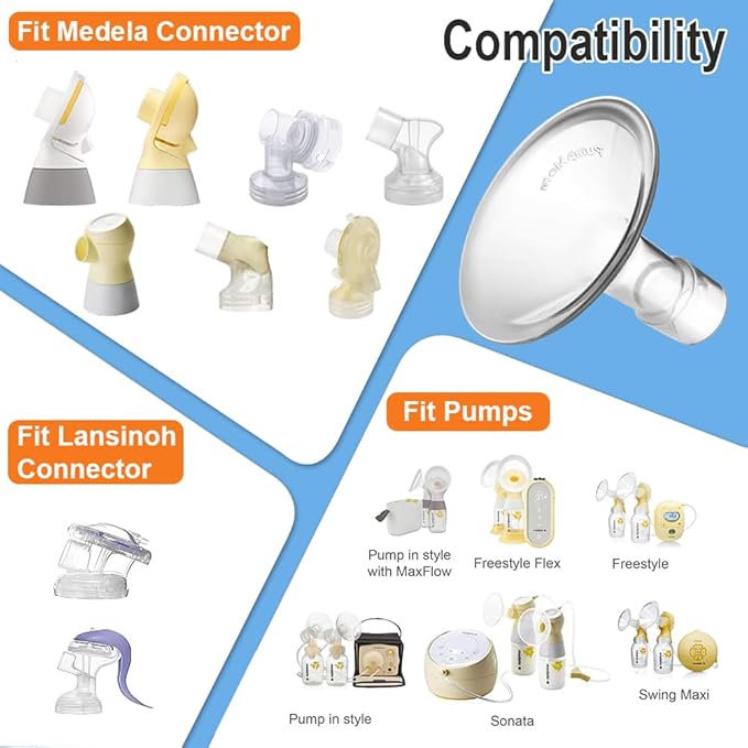 PumpMom-us 19mm Shields Compatible with Medela Breast Pump Parts, Replace Flange Accessories for PersonalFit, Freestyle, Harmony, Maxi, Flex Connector, PersonalFit Flex Breast Shield, 2pcs (19mm)