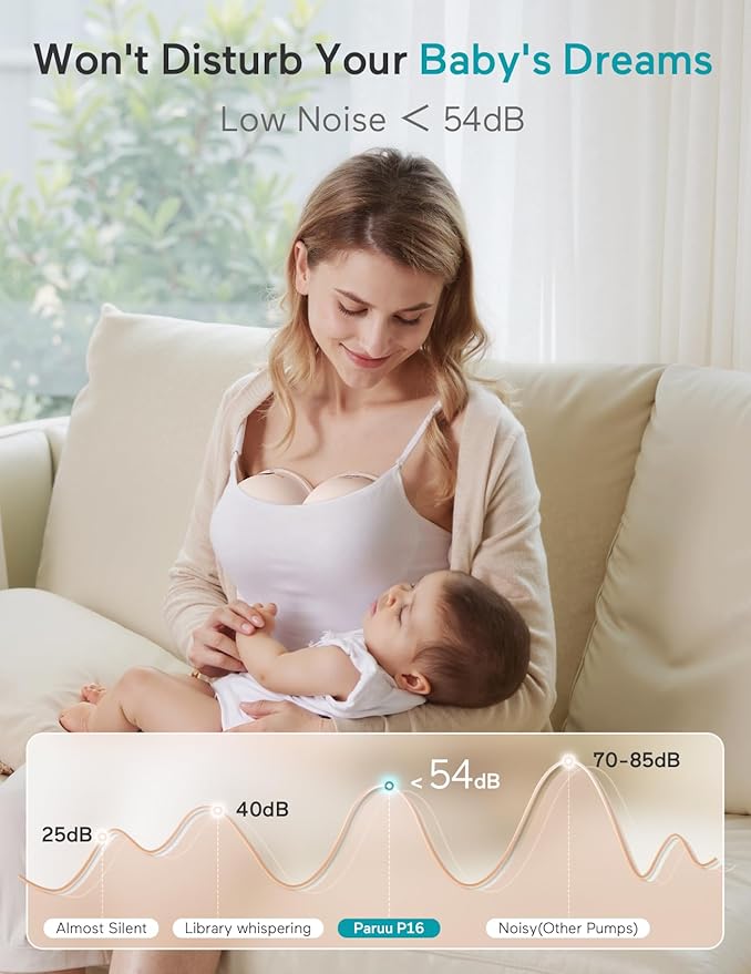 Paruu Hands Free Breast Pump P16, Wearable Breast Pump Electirc Portable with 4 Modes & 12 Levels, Max 309mmHg Strong Suction 19/21/24mm Flange Inserts Wearable Breastfeeding Pump, 2 Pack(Nude