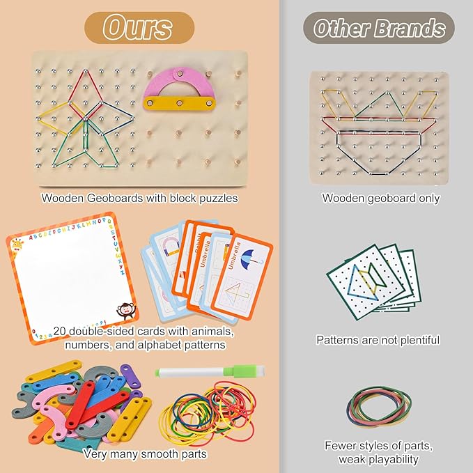 Wooden Geoboards, Wooden Letter Number Construction Puzzle Board, Montessori Toys for Kids with 20 Pattern Cards, 50 Rubber Bands to Figures and Shapes, Brain Teaser STEM Toy(9.5*6 *0.6in)