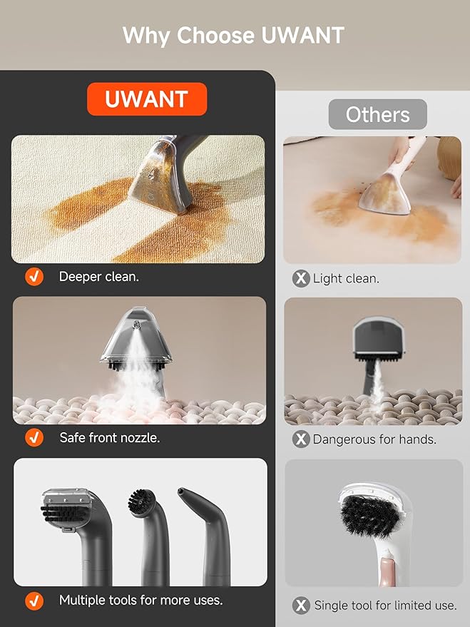 uwant Carpet Cleaner Machine with Steam& Hot Water System, 18Kpa Powerful Suction Portable Carpet Cleaner with Exclusive Tools 2in1 Upholstery Cleaner Steam Machine