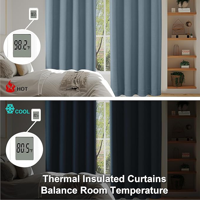 Simplebrand Ava Stone Blue Short 36 Inches Blackout Curtain 2 Panels Set, Half Window Rod Pocket Privacy Curtain Tiers for Kitchen, Curtains Blackout for Bathroom Shades, W40 x L36 Inch, Stone Blue