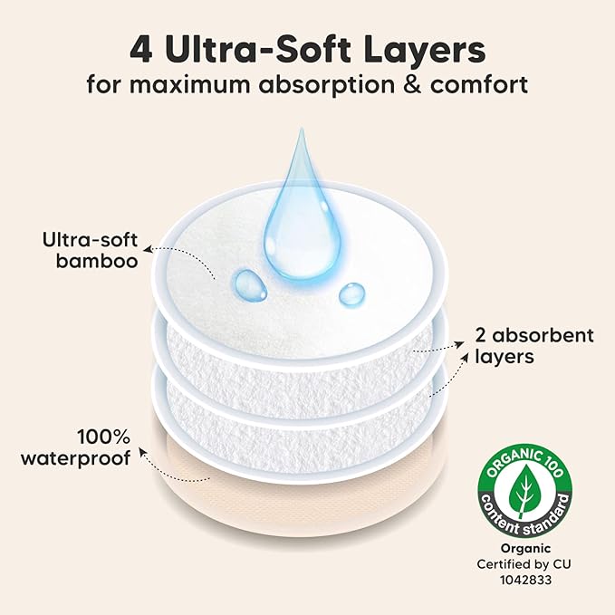 Organic Nursing Pads - 14 Washable Viscose Derived from Bamboo Breastfeeding Pads, Wash Bag, Reusable Breast Pads for Breastfeeding, Nipple Pads for Breastfeeding Essentials(Bare Beige, M 3.9")