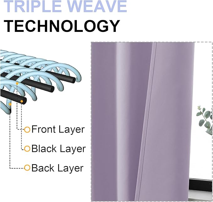 Simplebrand Ava Lilac Short 36 Inches Blackout Curtain 2 Panels Set, Half Window Rod Pocket Privacy Curtain Tiers for Kitchen, Curtains Blackout for Bathroom Shades, W40 x L36 Inch, Lilac
