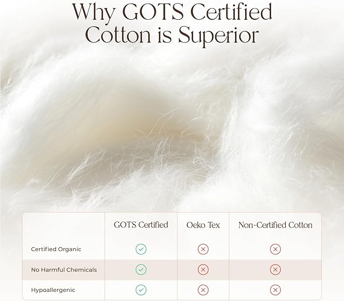 Organic Crib Mattress Protector - 100% Waterproof Crib Mattress Protector Pad with Soft Quiet & Breathable Triple Layer Protection for Sensitive Skin - GOTS Certified & Machine Washable (52"x28"x9”)