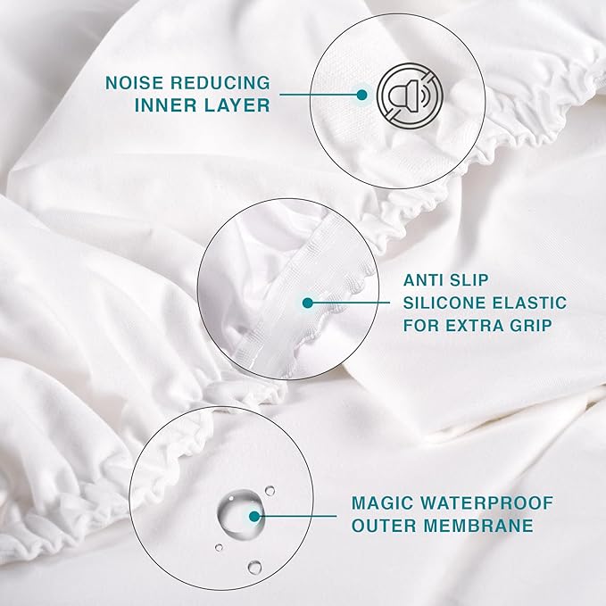 Fabdreams King Organic Cotton Mattress Protector, Waterproof, 78x82+17in, GOTS Certified, Temperature Regulating, Breathable, White