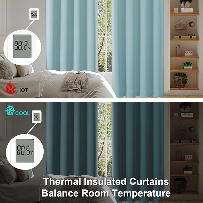 Simplebrand Ava Aqua Short 36 Inches Blackout Curtain 2 Panels Set, Half Window Rod Pocket Privacy Curtain Tiers for Kitchen, Curtains Blackout for Bathroom Shades, W40 x L36 Inch, Aqua