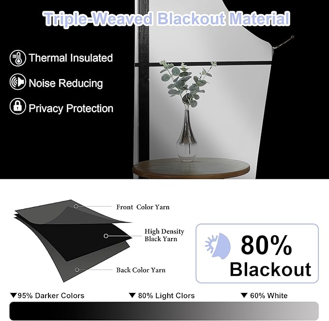 Simplebrand Ava Aqua Short 36 Inches Blackout Curtain 2 Panels Set, Half Window Rod Pocket Privacy Curtain Tiers for Kitchen, Curtains Blackout for Bathroom Shades, W40 x L36 Inch, Aqua