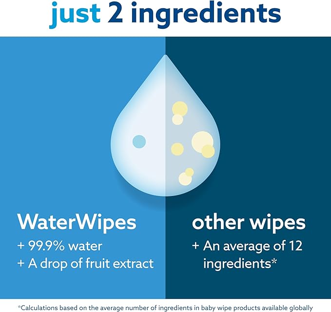 WaterWipes Sensitive+ Newborn & Baby Wipes, 3-In-1 Cleans, Cares, Protects, 99.9% Water, Unscented & Hypoallergenic, 540 Count (9 Packs)