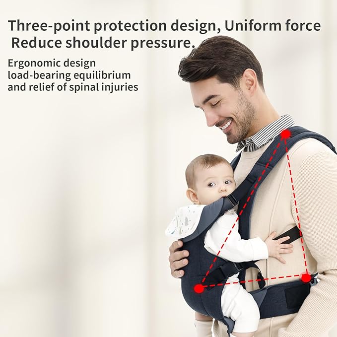 Baby Sling Carrier,4-in-1 Ergonomic Baby Backpack Front Carrier,Newborn to Toddler Wrap Lightweight Adjustable Baby Sling,DarkBlue